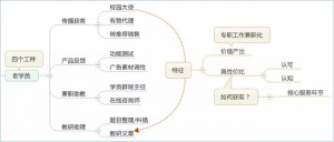17学堂姜维：从教学设计看超级用户的获取与使用