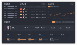 快手爱奇艺进军游戏直播，抖音火爆助今日头条融资超500亿美金