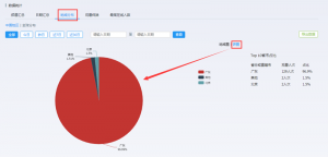 保利威直播系统（2.4.0）更新通知