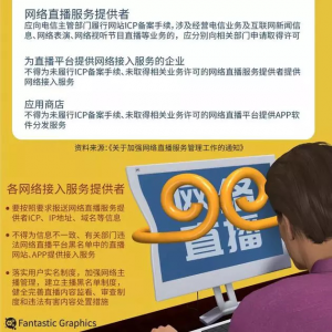 网络主播将设“黑名单”，直播不备份就会被“拉黑”