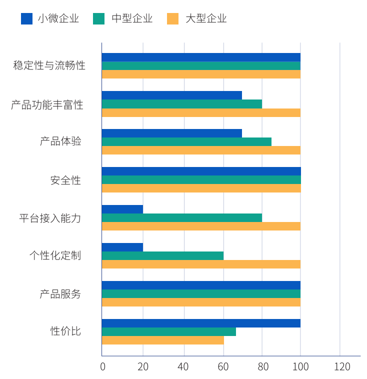 《中国企业培训直播应用白皮书》（2021）重磅发布 | 一文详解三大要点（下载报告）