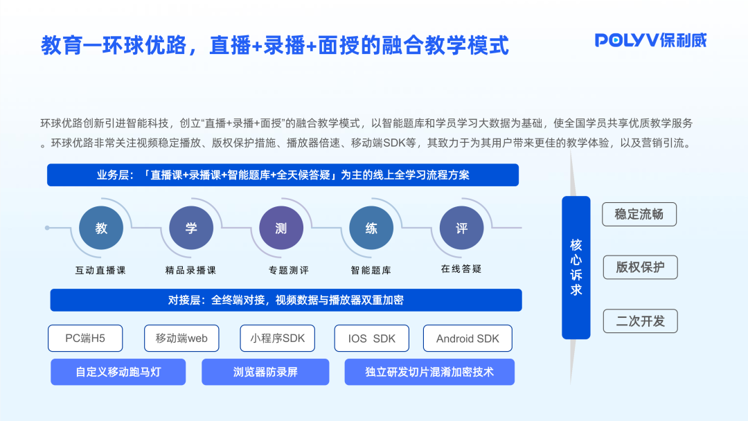 nas直播服务器搭建