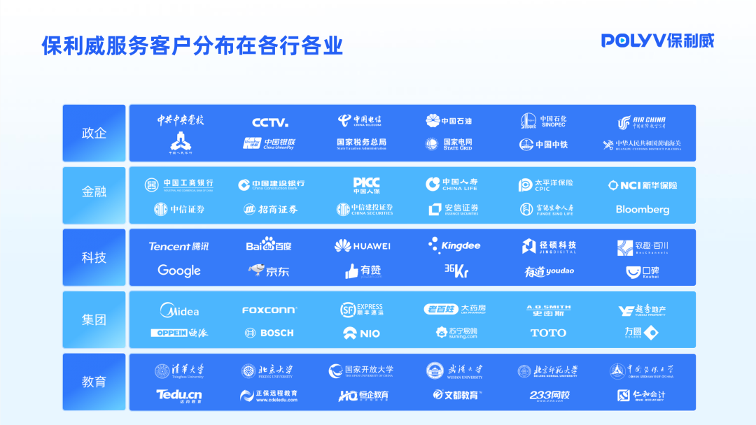 Python搭建直播服务器