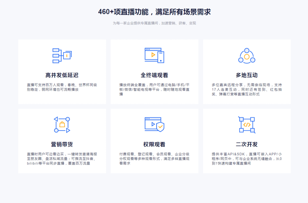 企业微信直播客服电话