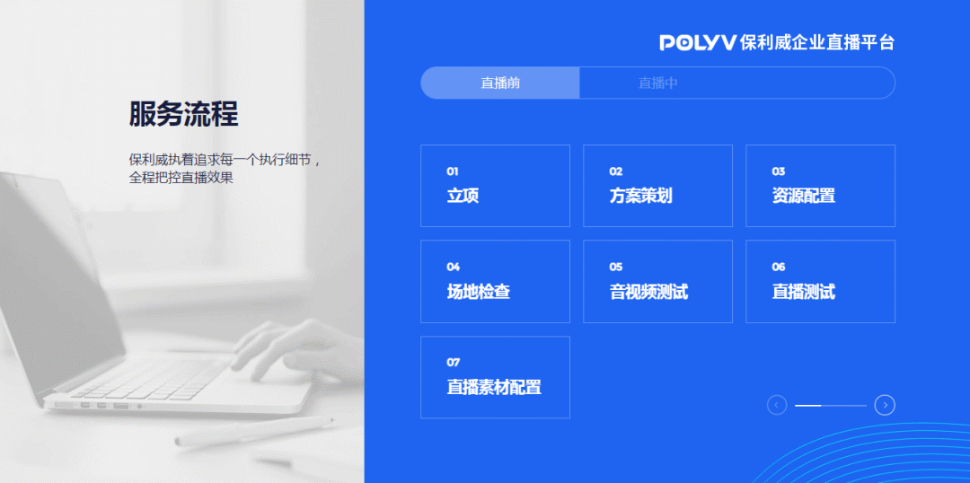 知识付费与保利威：革新企业级视频直播服务的新纪元