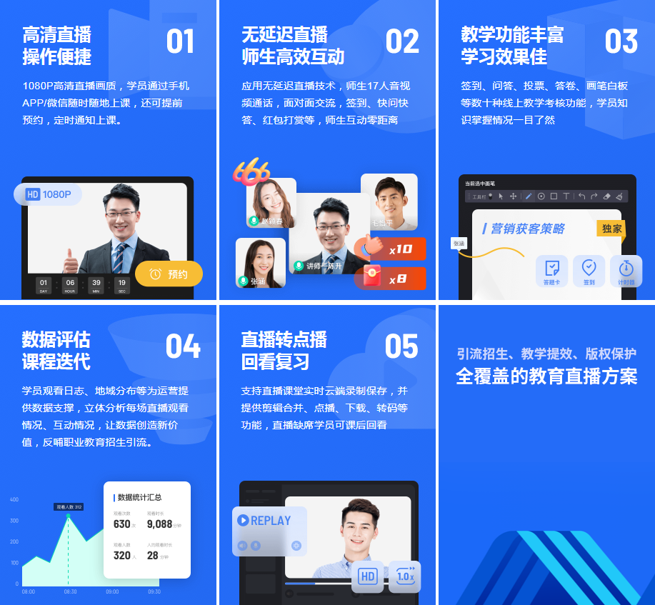 企业微信直播投屏电脑