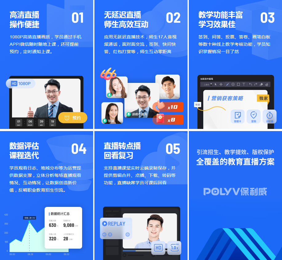 企业微信直播扩容