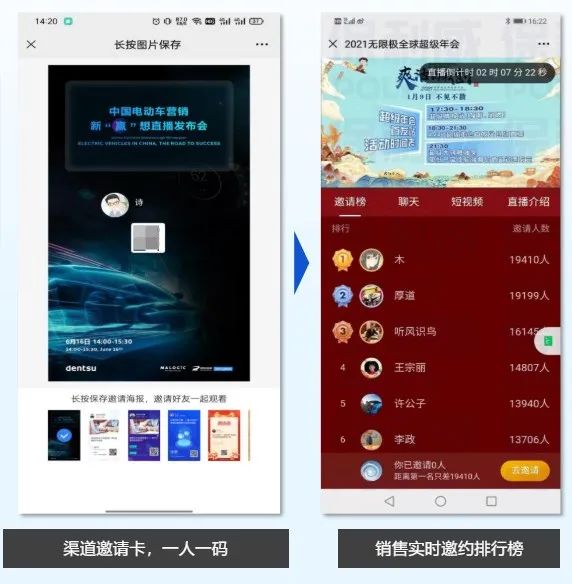 保利威直播助力企业数字化转型：有因直播注册指南与实例解析