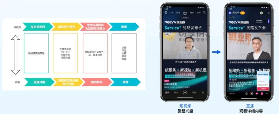 有因直播怎么进行注册