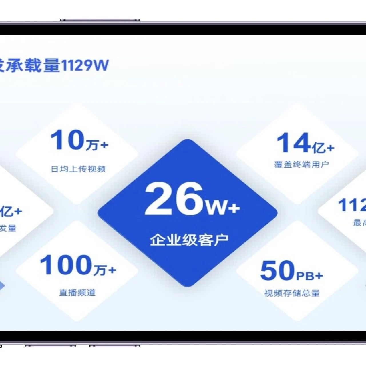 免费企业直播平台