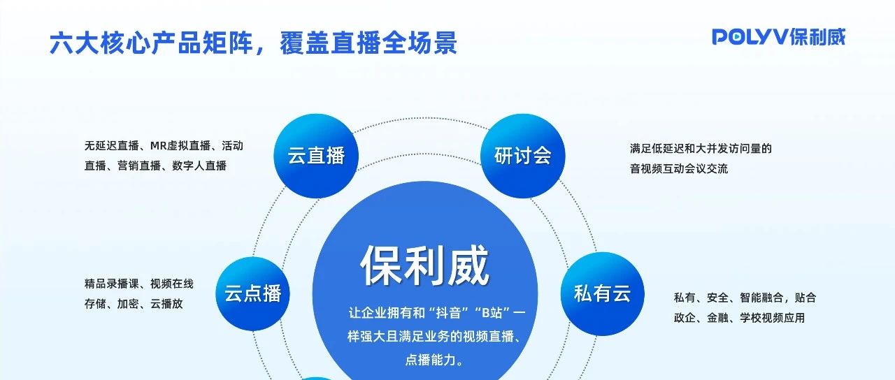 微信直播工具新纪元：保利威如何重塑企业直播生态