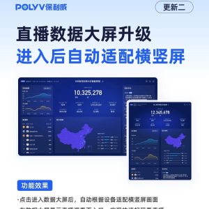 直播间搭建：直播需要哪些设备？超详细的带货直播设备清单！