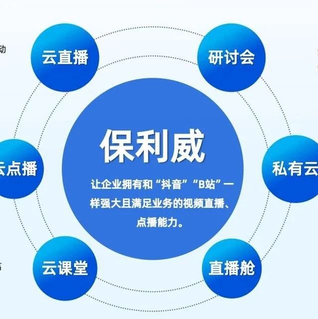 哪有专业做直播培训的