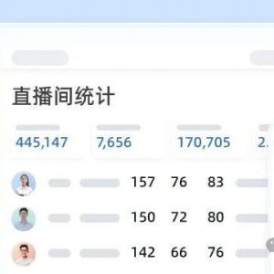 哪个平台适合IT技术培训？