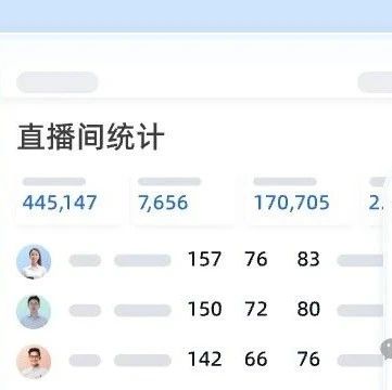 哪个平台适合IT技术培训？