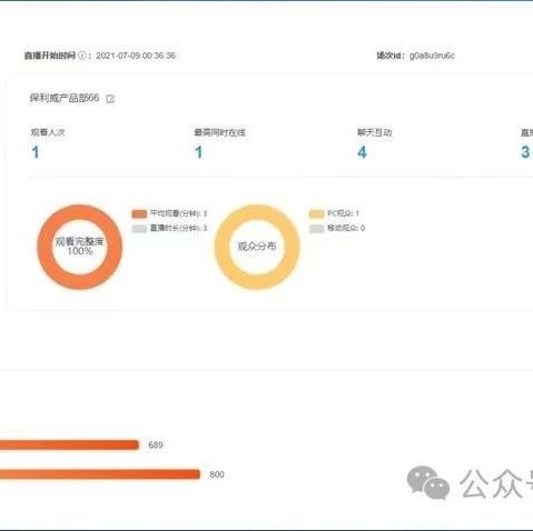 超级社群直播怎么引流