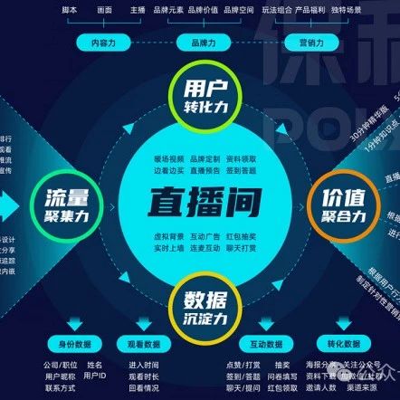 云点播：灵活与高效的视频播放解决方案