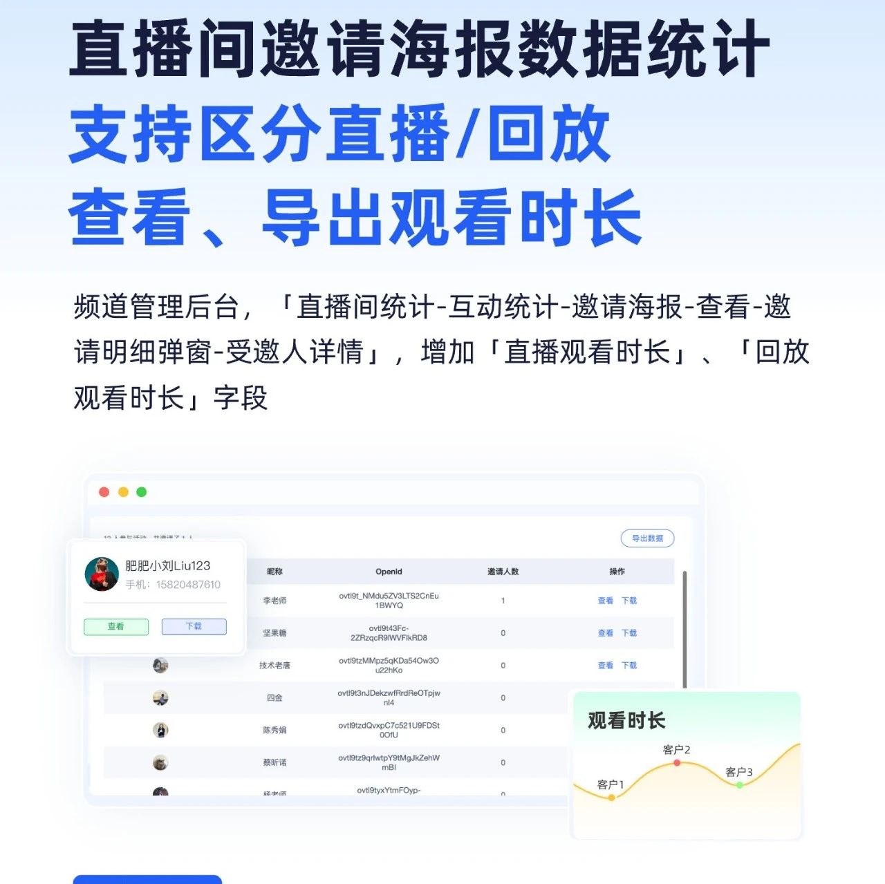 保利威课程大纲：详细度与实用性并重，助力企业高效培训