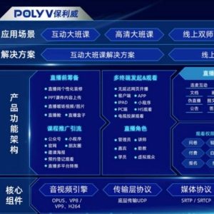 电商直播脚本