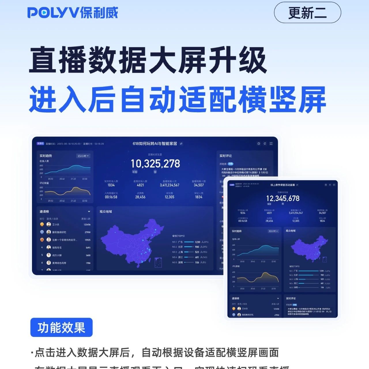 企业直播平台哪家最优秀？保利威为您揭晓答案