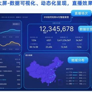 线上会议直播怎么做？