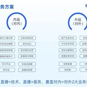 活动直播导播应该怎么做