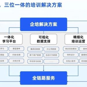 搭建直播室