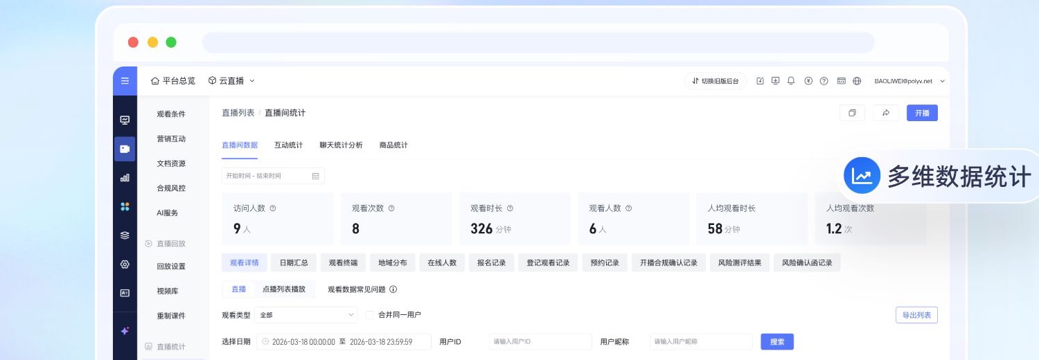 小班课直播数据与接口能力示意