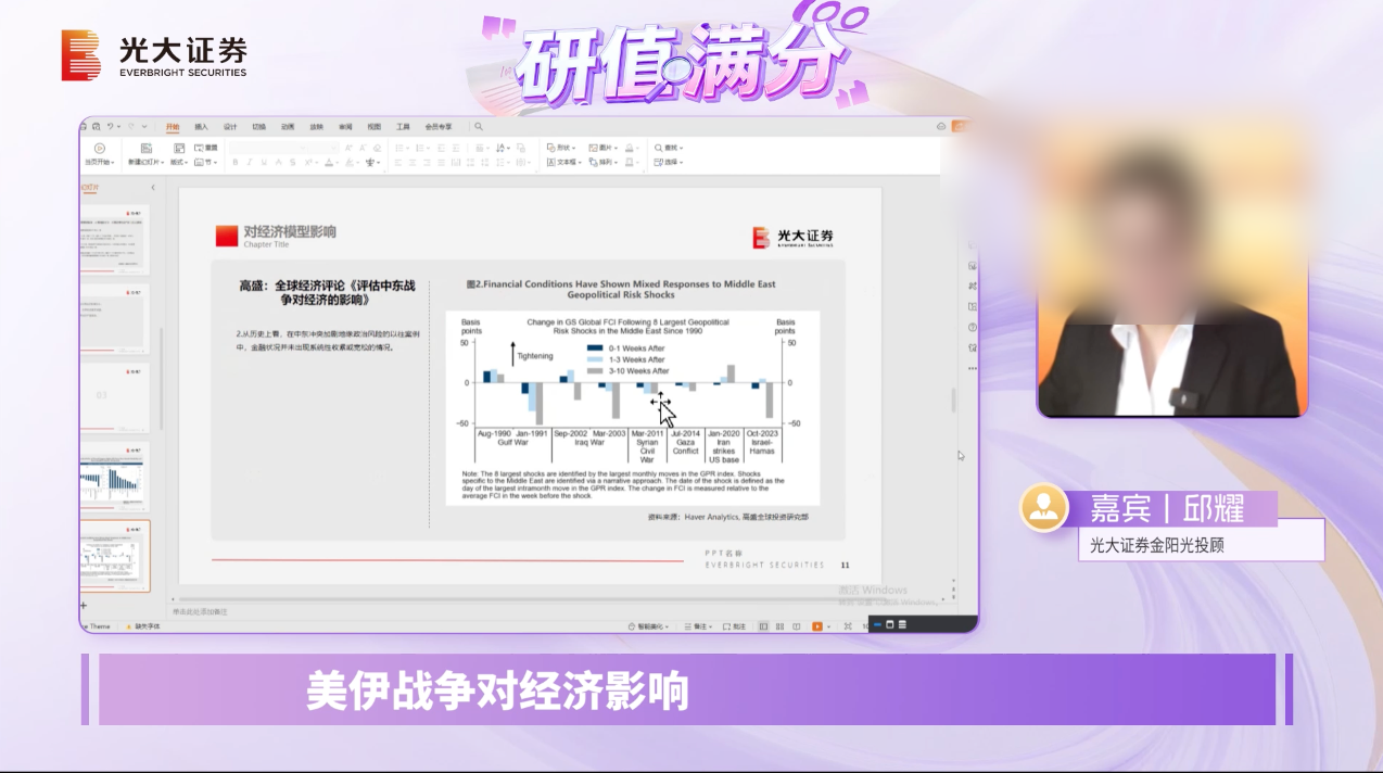 财经类直播画面调研参考：文档与讲师出镜