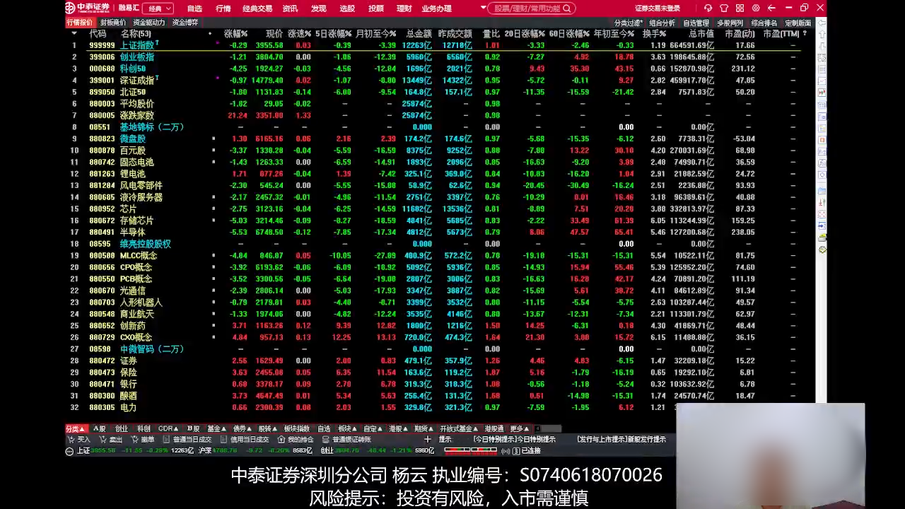 财经类直播画面调研参考:行情屏幕共享与底部风险提示