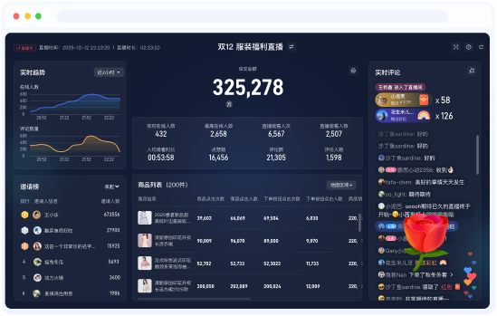 保利威直播数据大屏和数据统计能力