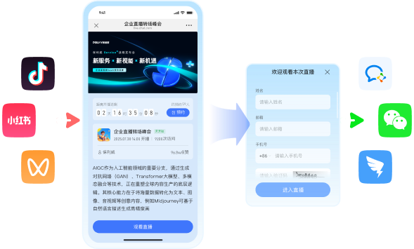 保利威支持多端分发和多端观看