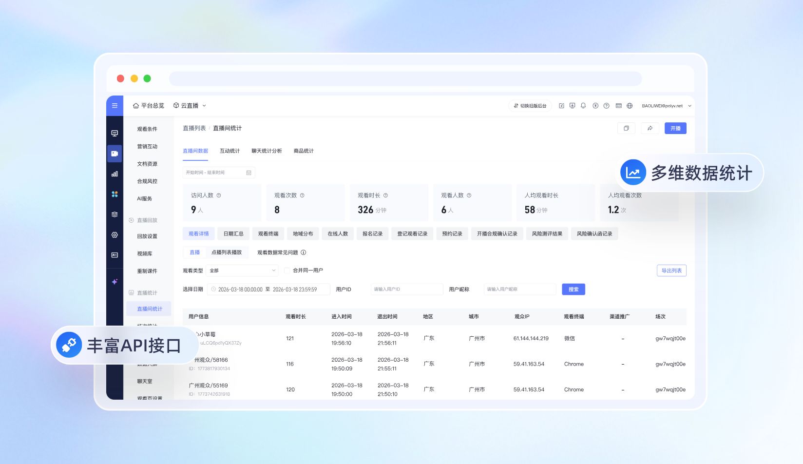 Small-class live data review example