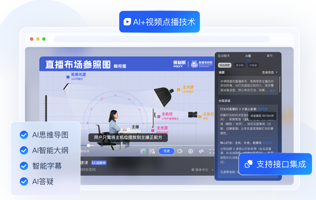 考研直播教师数据易泄露、操作权限风险高？2026机构直播管理方案 配图 1