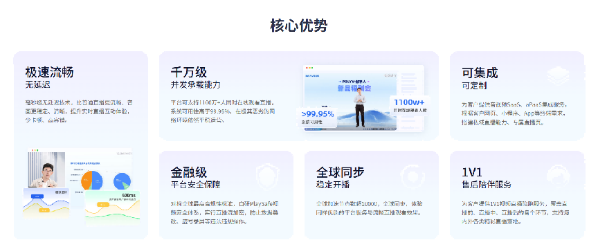2026 Cultural Tourism Private Domain Mini-Program Live Streaming Operation Solution for Scenic Spot Group Purchase Live Commerce 配图 2