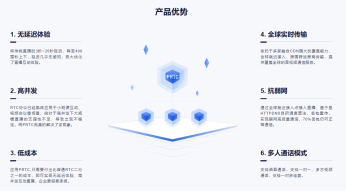 考研直播教师数据易泄露、操作权限风险高？2026机构直播管理方案 配图 2