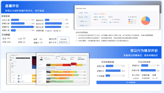 路演直播卡顿频发、内容泄露风险高？赛事路演企业级直播管理方案 配图 3
