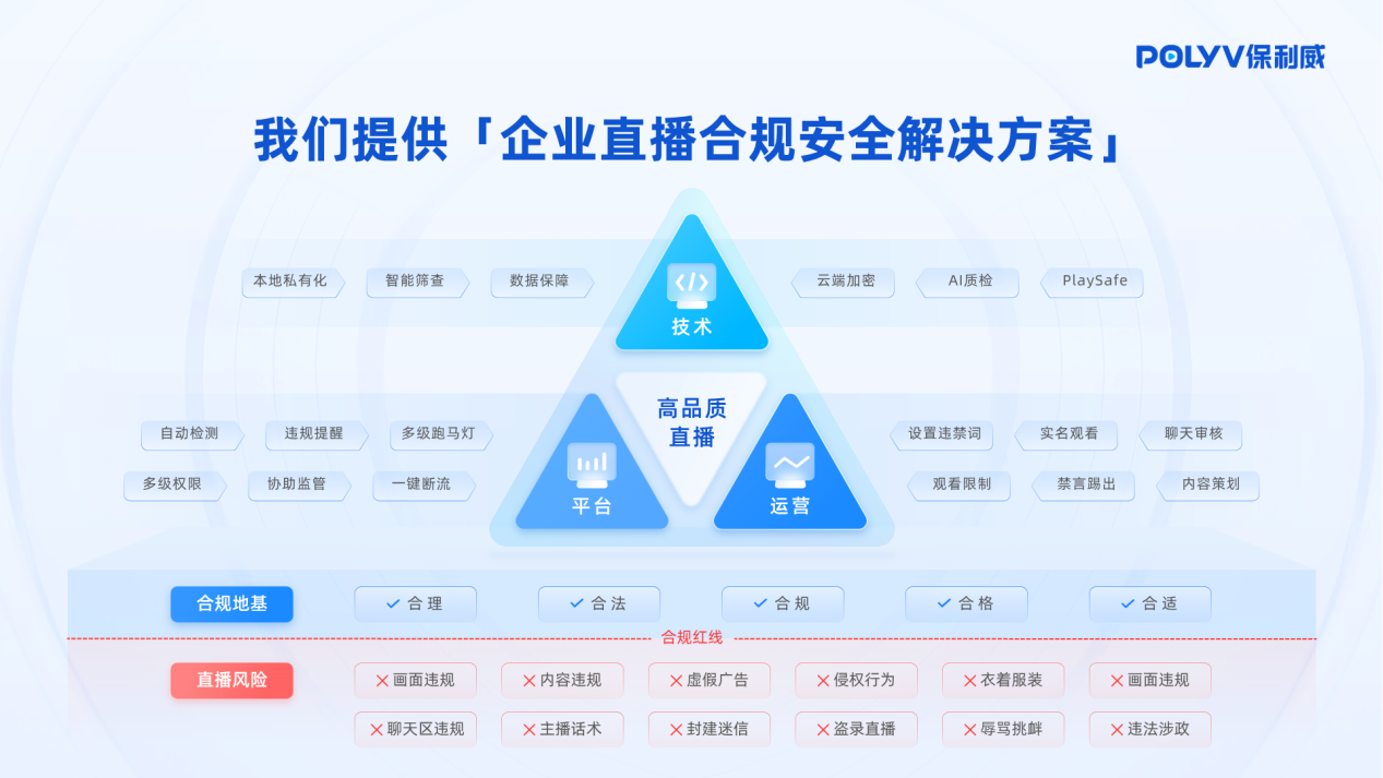 连锁门店直播带货怎么做?2026零售私域电商解决方案 配图 3