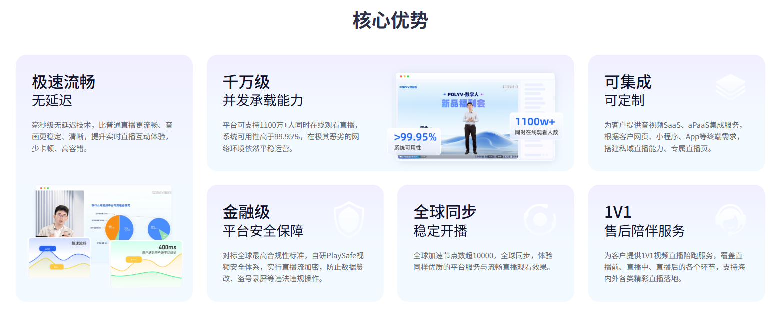 从顶级赛事世界杯直播逻辑,看懂企业赛事直播运营升级关键 配图 3