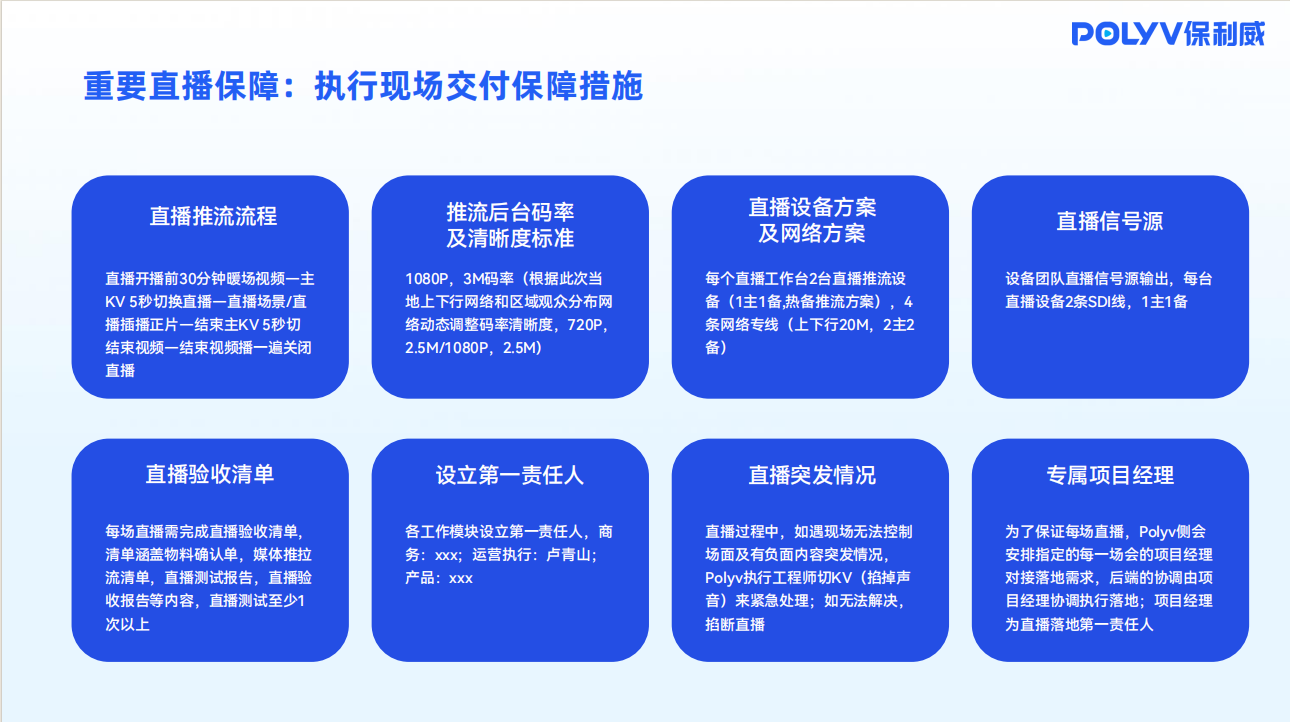 路演直播卡顿频发、内容泄露风险高？赛事路演企业级直播管理方案 配图 6