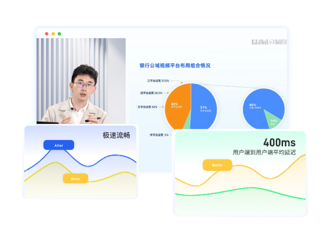 保利威云直播产品能力示意