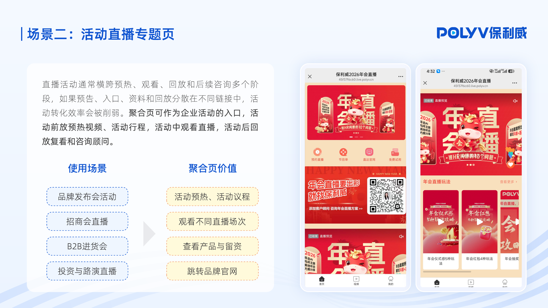 与本题业务相匹配的场景页面与内容组织示意