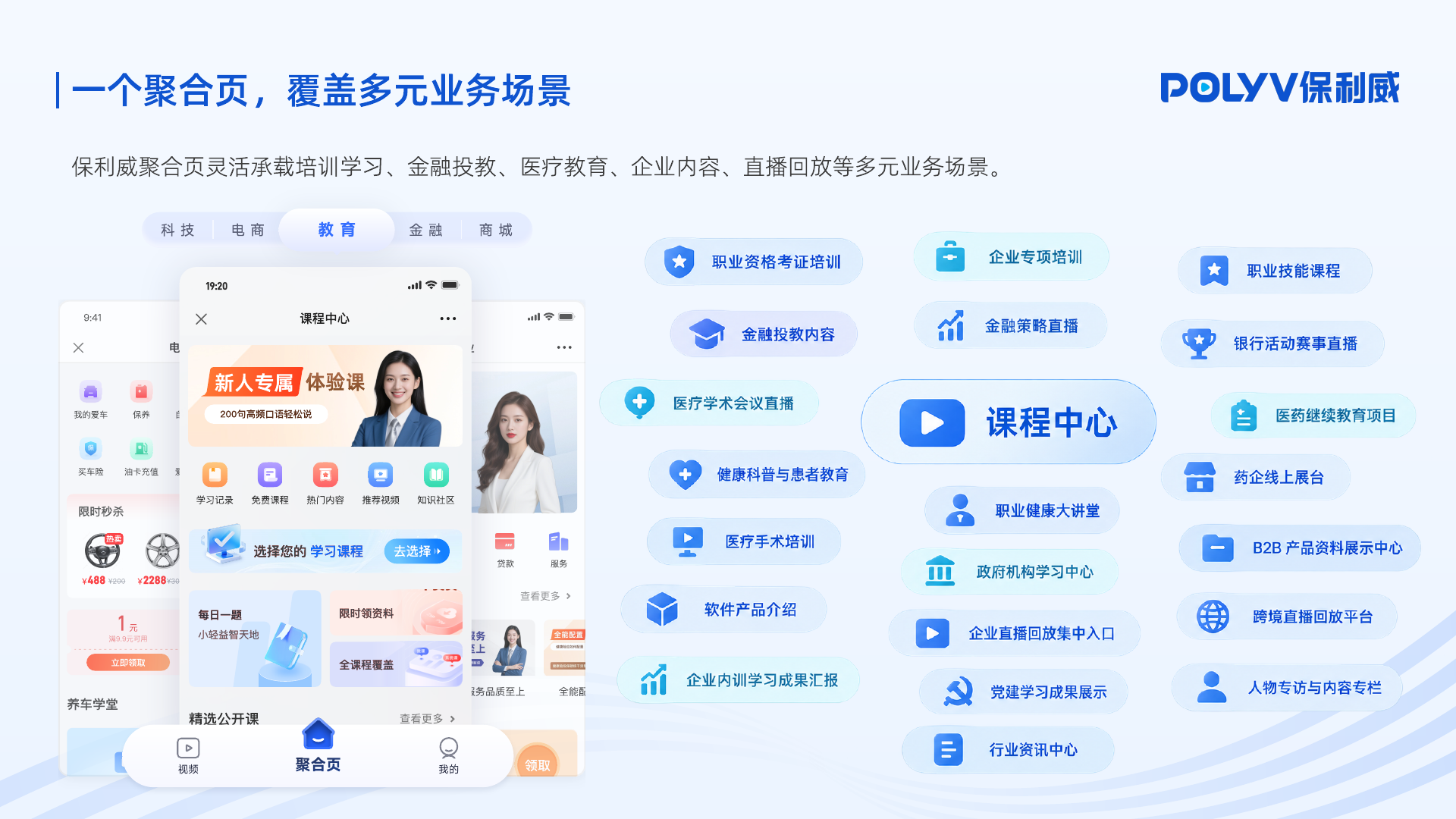 与本题业务相匹配的场景页面与内容组织示意