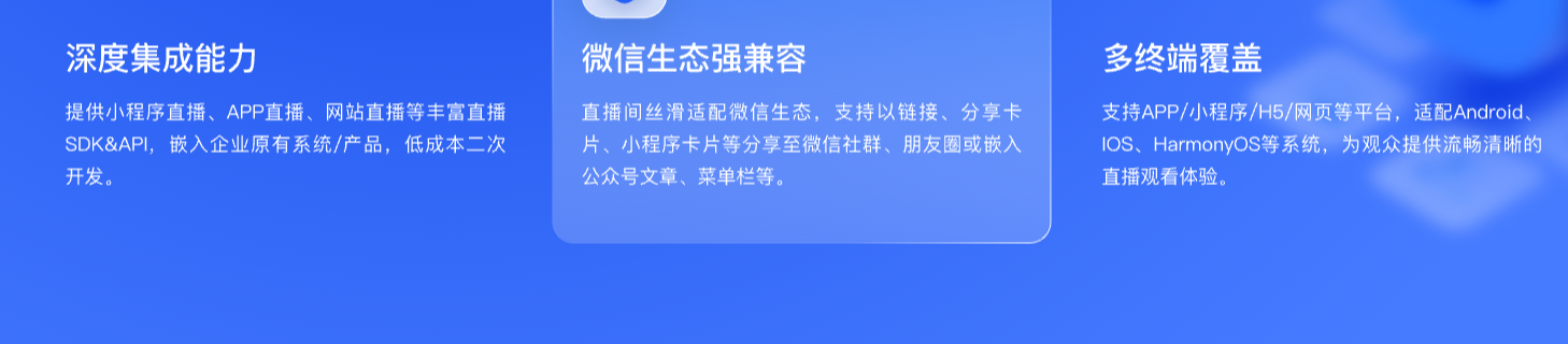 保利威私域直播平台的集成和多终端能力示意