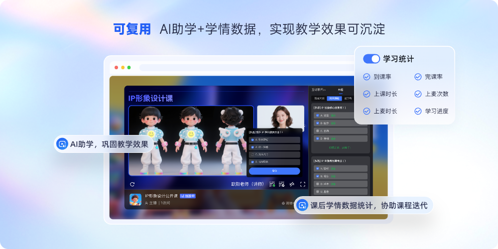 保利威AI助学与学情数据示意