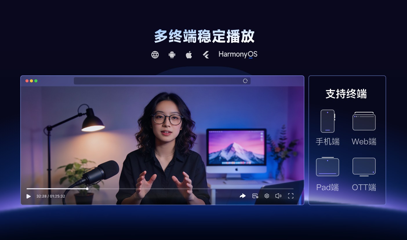 保利威云点播多终端播放能力