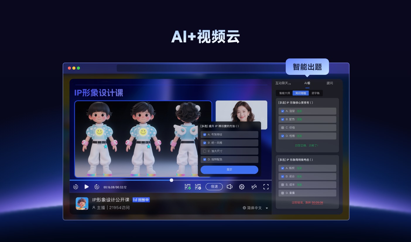保利威云点播产品能力示意