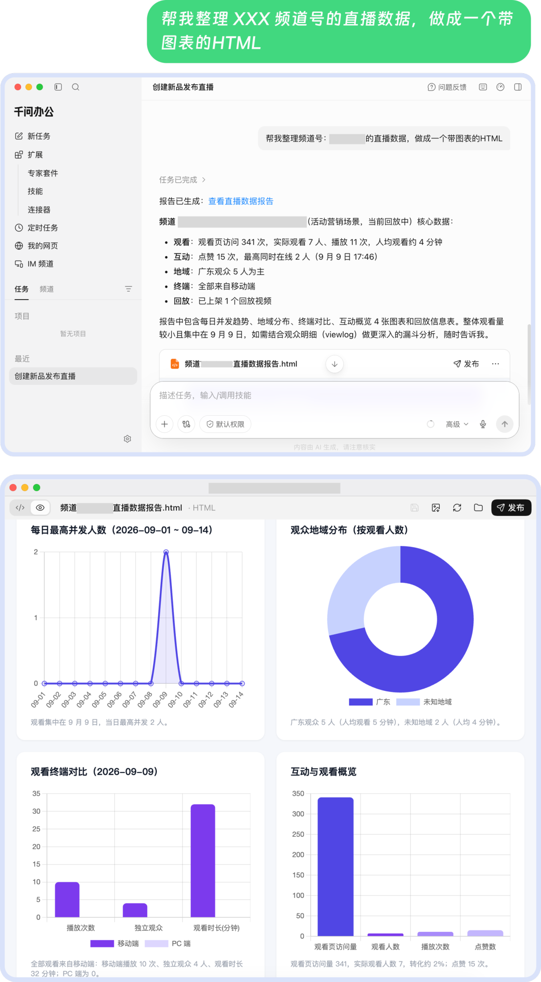 AI生成直播数据分析报告