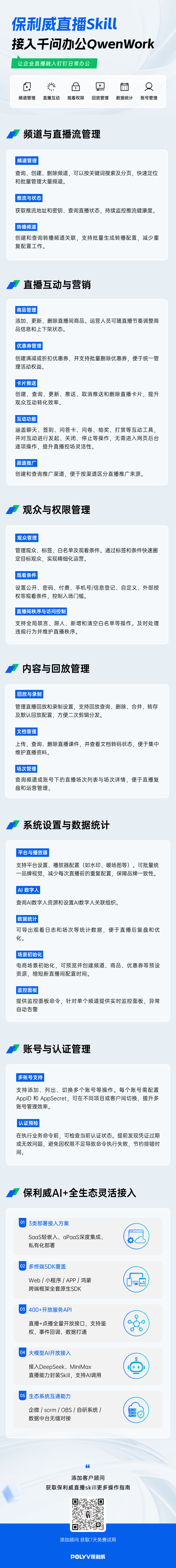 保利威直播Skill能力清单