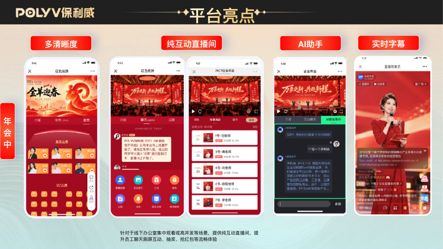 观看侧的多清晰度、纯互动直播间、AI 助手与实时字幕能力